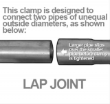 Auspuffschelle - Muffler Clamp  2,5 = 63,5mm STD